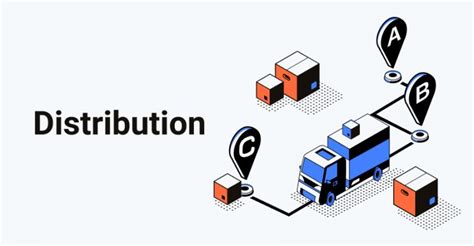 distribution & control products, inc. vs santos (g.r. no. 212616)|what does distribution mean.
